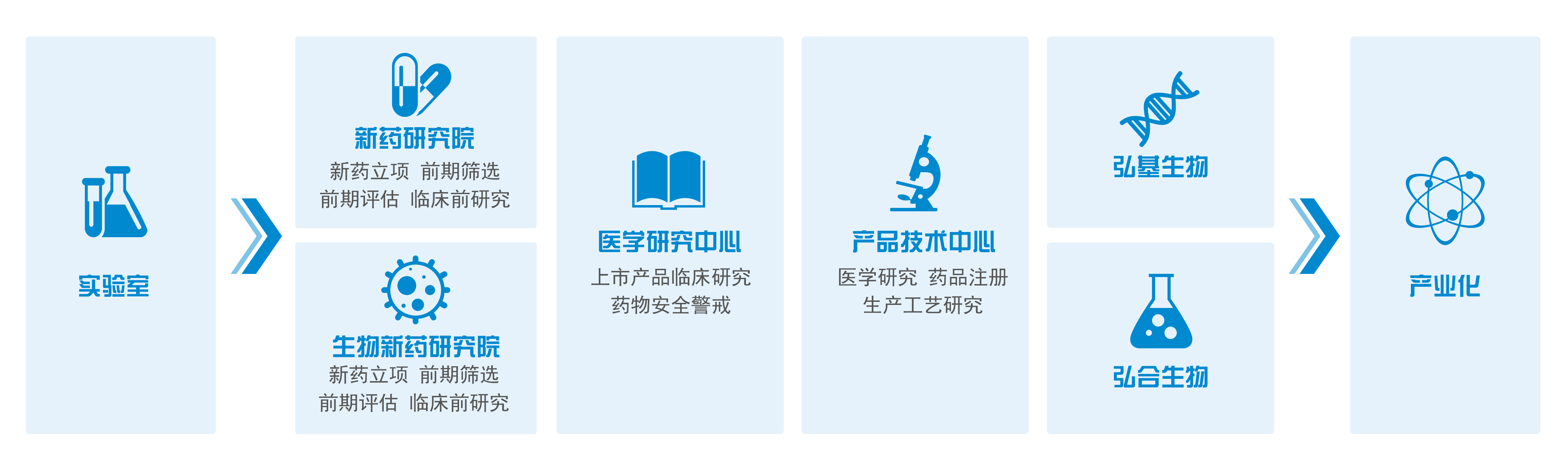 内部会员一码资料
