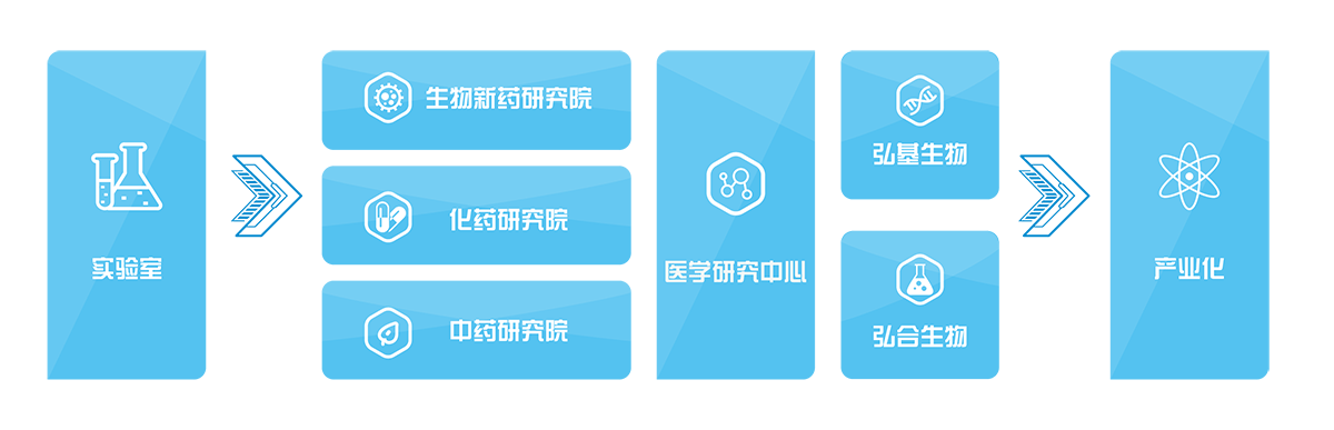 内部会员一码资料