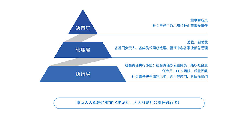 内部会员一码资料